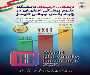 Times World Rankings