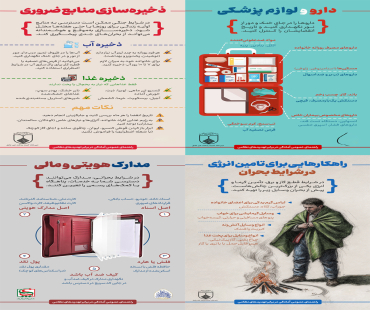 پدافند غیرعامل، امنیت پایدار