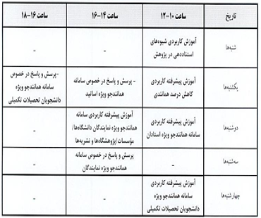 Irandoc specialized training courses