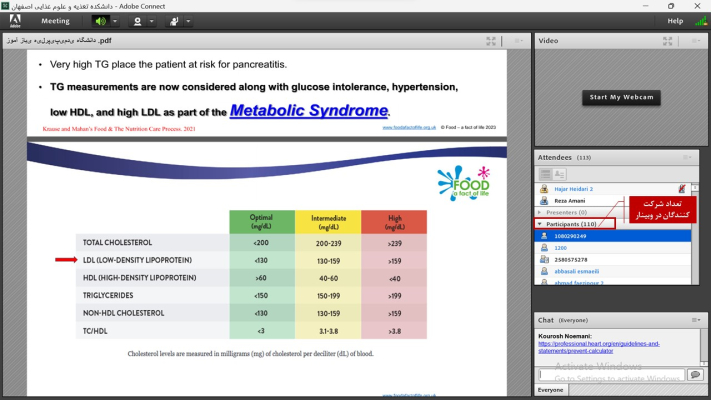 آخرین گایدلاین‌های کاهش هایپرلیپیدمی
