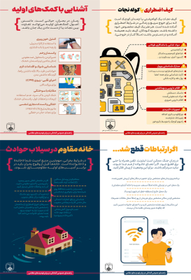 پدافند غیرعامل، امنیت پایدار