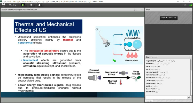 نانوذرات پاسخگو به محرک‌ها در دارورسانی هدفمند