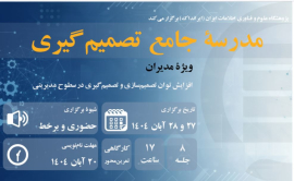 Comprehensive School of Decision Making