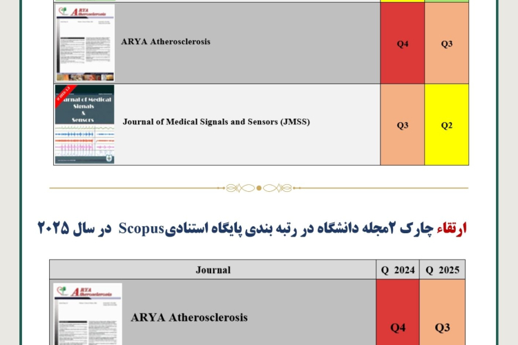 ارتقای چارک 5 مجله دانشگاه در رتبه بندی 2025