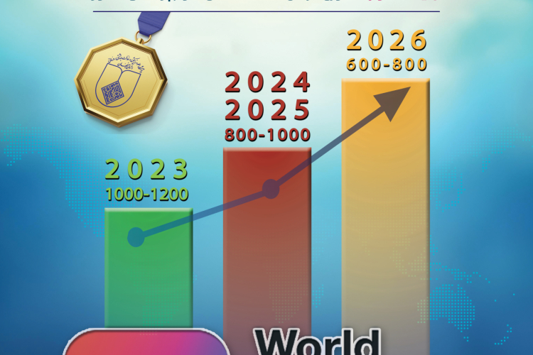 Times World Rankings