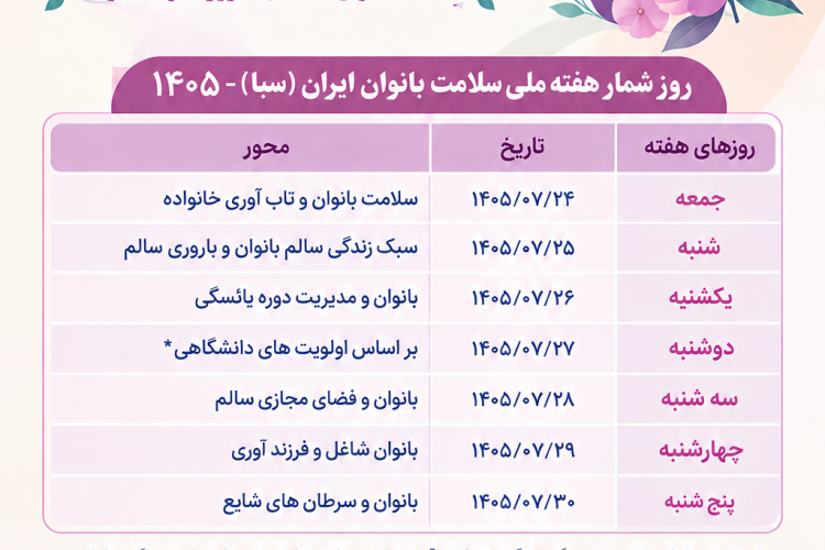 هفته ملی سلامت بانوان ایران گرامی باد