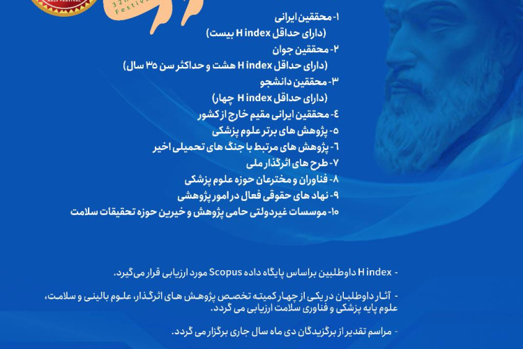 سی و دومین جشنواره تحقیقات و فناوری علوم پزشکی رازی