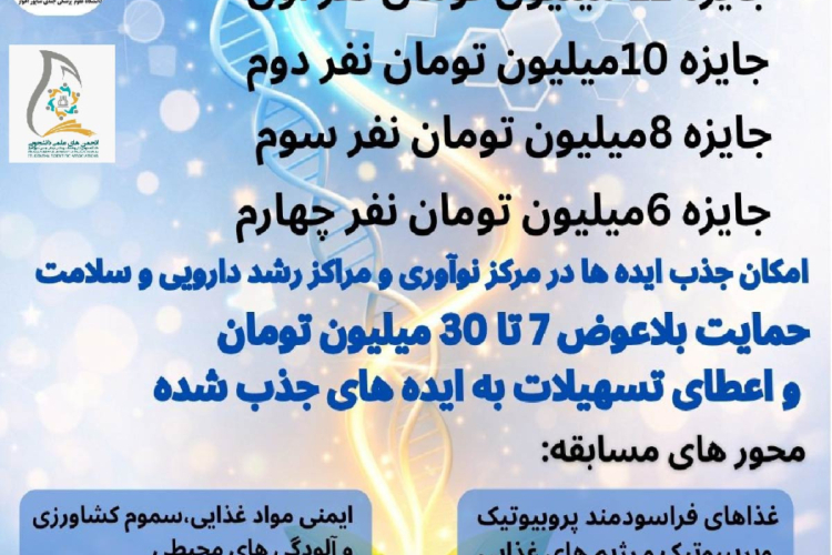 فراخوان برگزاری جشنواره ایده پردازی همزمان با کنگره ملی ایمنی و سلامت مواد غذایی