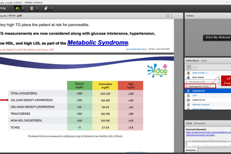 آخرین گایدلاین‌های کاهش هایپرلیپیدمی