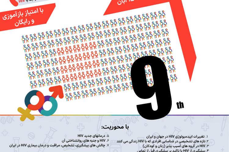 The 9th National AIDS Congress