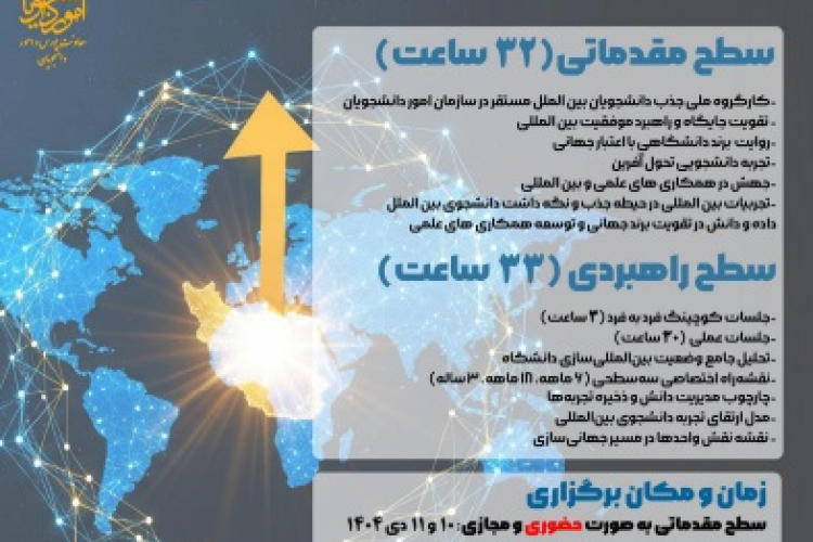 دوره جامع «دانشگاه جهانی؛ از تئوری تا عمل»