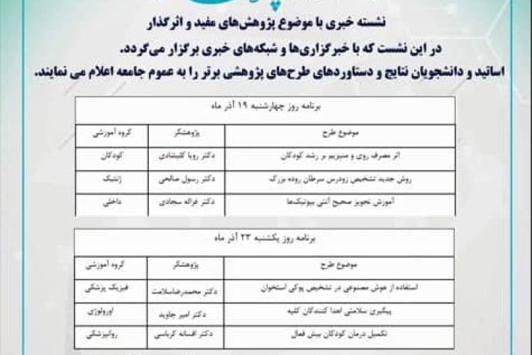 Useful and effective research