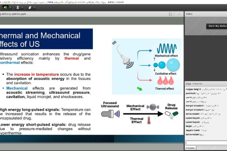 نانوذرات پاسخگو به محرک‌ها در دارورسانی هدفمند