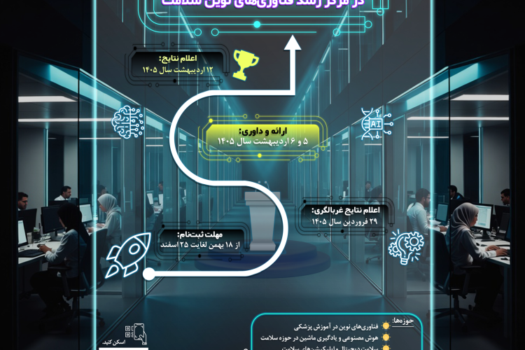 فراخوان جذب استارتاپ ها در مرکز رشد فناوری های نوین سلامت
