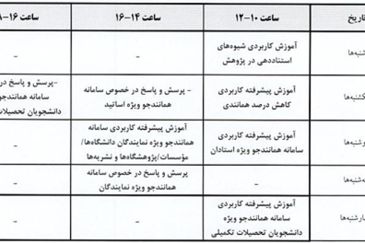 Irandoc specialized training courses