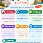اقدامات پیشگیرانه نظام سلامت برای مدیریت بحران‌های ناشی از ال‌نینو