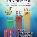 Times World Rankings