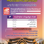 رتبه ‏بندی جهانی شانگهای