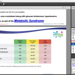 آخرین گایدلاین‌های کاهش هایپرلیپیدمی
