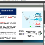 نانوذرات پاسخگو به محرک‌ها در دارورسانی هدفمند