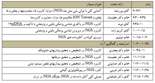 آزمایشگاه جامع